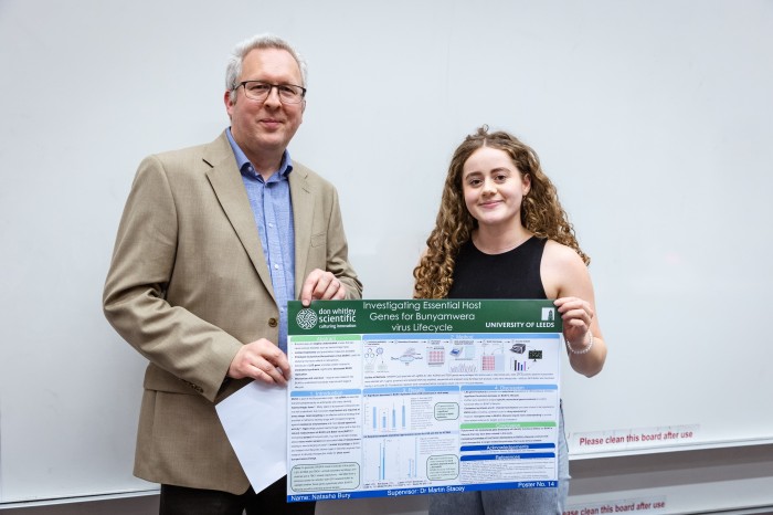 Leeds University Poster Presentation 2023