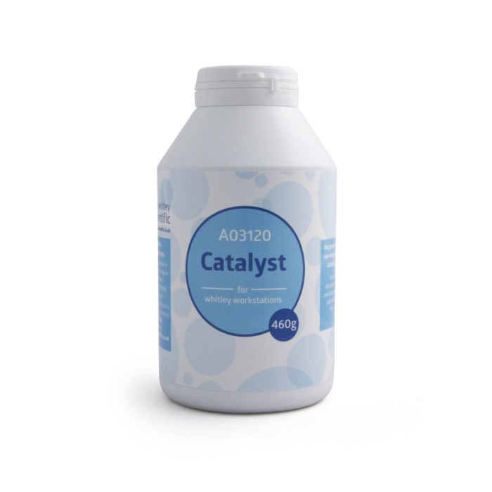 Catalyst Recharge